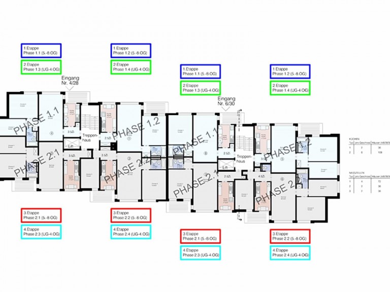 Kolbenacker Plan